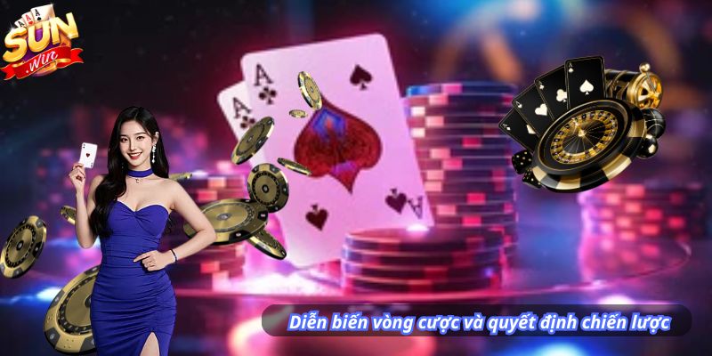 Diễn biến vòng cược và quyết định chiến lược