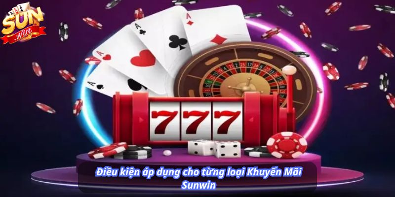 Điều kiện áp dụng cho từng loại Khuyến Mãi Sunwin